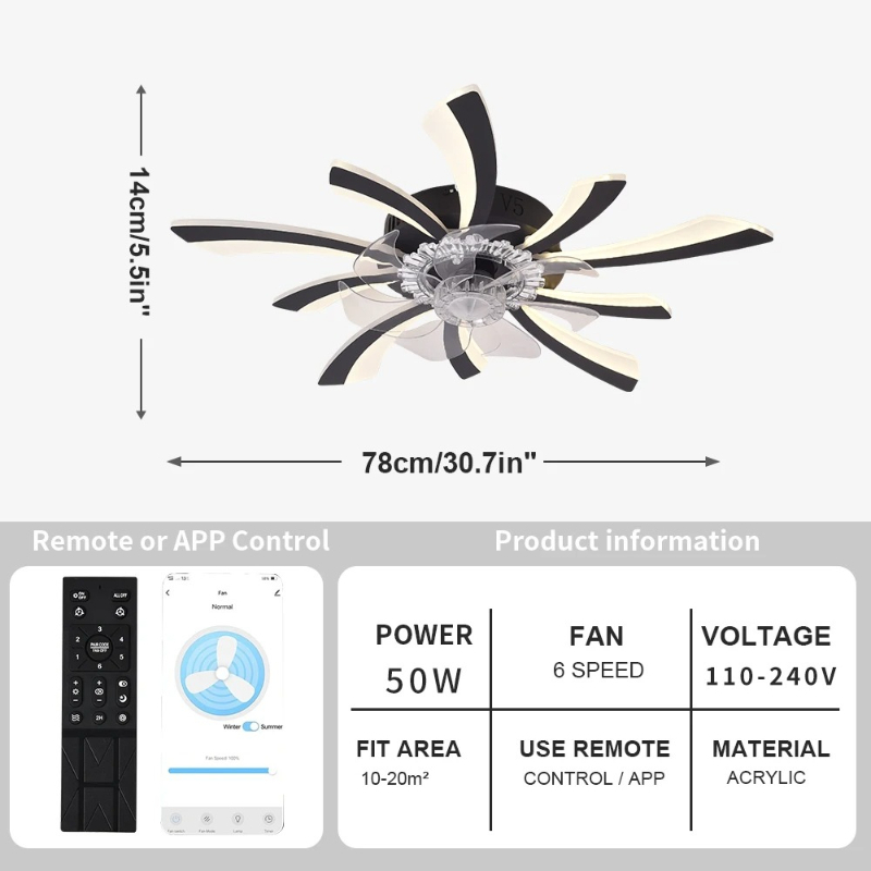 Lampa z wentylatorem sufitowym – Smart Ceiling Fan With Light Remote recenzja i cena